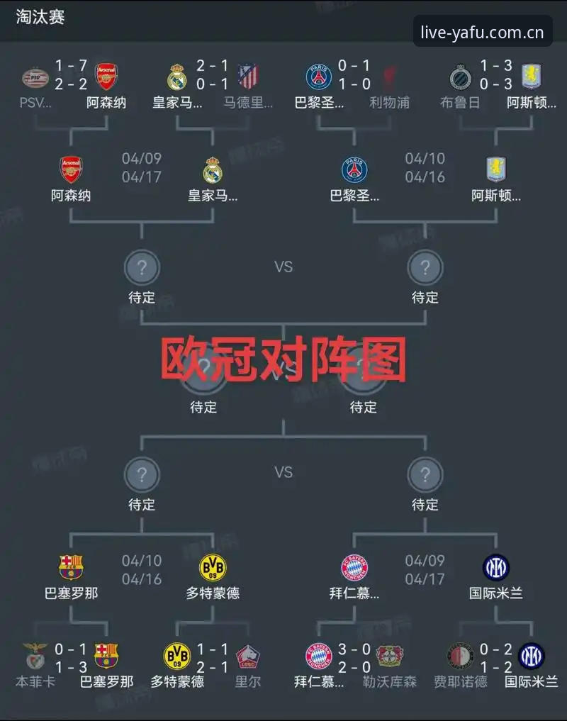 亚富体育更新版本教程 欧联杯决赛复盘必备知识——从埃梅里战术看体育直播数据应用