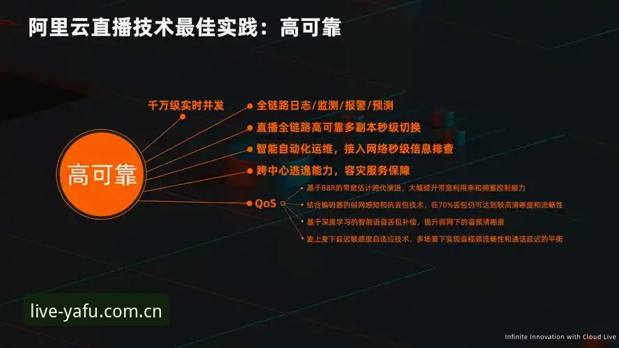 亚富体育专业数据 亚富体育平台专业数据深度评测:从赛事直播到数据分析的全链路体验